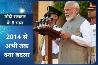 PM Modi completes eight years
