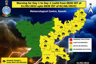 Chances of rain in many districts