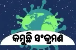 ଦିନକରେ 14 ସଂକ୍ରମିତ ଚିହ୍ନଟ