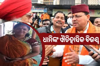 CHAMPAWAT BY ELECTION: ସିଏମ ଧାମିଙ୍କ ଐତିହାସିକ ବିଜୟ, ୫୪ ହଜାରରୁ ଅଧିକ ଭୋଟରେ ହାତେଇଲେ ଆସନ