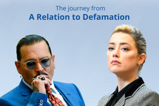Johnny Depp, Amber Heard, johnny depp defamation case, johnny depp court case result, Johnny Depp vs Amber Heard verdict, Johnny Depp lawsuit