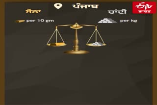 6th June Gold and silver prices in Punjab