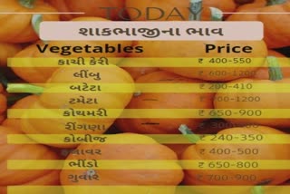 Vegetables Pulses Price in Gujarat : લીંબુ સાથે અન્ય શાકભાજીના ભાવમાં કડાકો