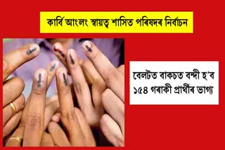 KAAC election 2022 polling