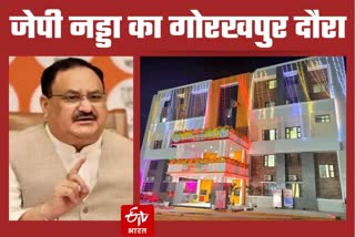 जेपी नड्डा , JP Nadda inaugurate district offices in up
