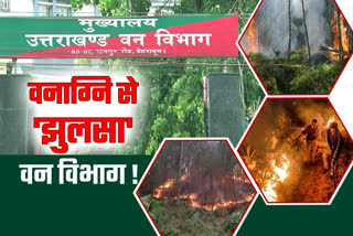 Uttarakhand Forest Department