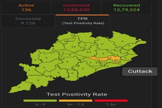 corona is back in cuttack