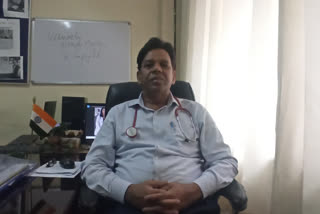 Dr. Ramesh Chand
