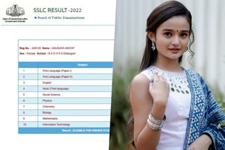 Meenakshi Anoop shares sslc mark list  Meenakshi Anoop SSLC exam result  Meenakshi Anoop career  എസ്‌എസ്‌എല്‍സിയില്‍ മിന്നും വിജയം നേടി മീനാക്ഷി