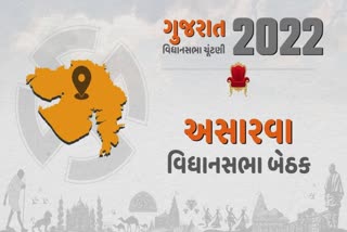 Gujarat Assembly Election 2022 : અસારવાના એ ઇજાગ્રસ્ત કાર્યકર હવે ભાજપ સરકારમાં પ્રધાન છે, પક્ષની સ્થિતિ જાણો