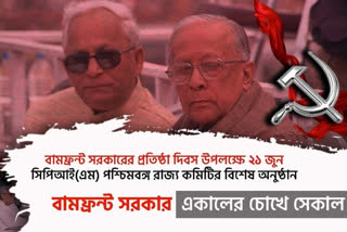 SFI DYFI slams TMC and BJP on 45th years of Left Govt