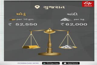 Gold Silver Price in Gujarat: સોનામાં સામાન્ય ભાવવધારો, ચાંદીમાં કોઈ ફેરફાર નહીં