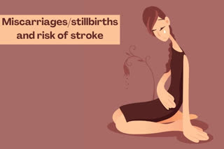 miscarriages or stillbirths risk of stroke, who is at greater risk of stroke, causes of stroke, women stroke risk, pregnancy health complications, healthy pregnancy, pregnancy stroke risk