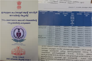 budget of Thiruvananthapuram and Kochi municipalities is unrealistic  CAG report says budget of Thiruvananthapuram and Kochi municipalities is unrealistic  തിരുവനന്തപുരം കൊച്ചി നഗരസഭകളുടെ ബജറ്റ് യഥാർഥമല്ലെന്ന് സിഎജി റിപ്പോർട്ട്  തിരുവനന്തപുരം നഗരസഭയുടെ ബജറ്റ് അയഥാർഥമാണെന്ന് സിഎജി  തിരുവനന്തപുരം കോർപ്പറേഷനിൽ ബജറ്റ് എസ്റ്റിമേറ്റും യഥാർഥ തുകയും തമ്മിലുള്ള വ്യത്യാസമുണ്ടെന്ന് റിപ്പോർട്ട്  report says budget of Thiruvananthapuram and Kochi municipalities is fake