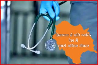 doctors in himachal pradesh