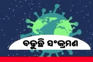 Odisha Corona: ପୁଣି ଚିହ୍ନଟ ହେଲେ ୨୦୪ ଆକ୍ରାନ୍ତ