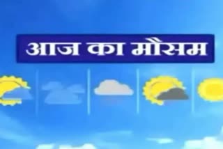 आज का मौसम