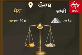 Gold and Silver price in Punjab on 3rd june