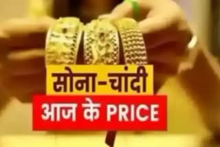 Bullion Rate of Chhattisgarh