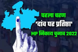 Why MP BJP heartbeat increased