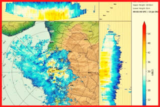 Maharashtra Rains Update