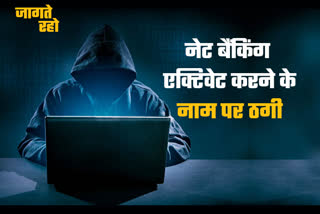 Cyber Crime in Bilaspur