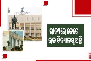 OdishaAssembly: ରାଜ୍ୟର 436 ଟି ପଞ୍ଚାୟତରେ ନାହିଁ ହାଇସ୍କୁଲ