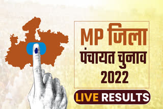Panchayat Election result update 2022