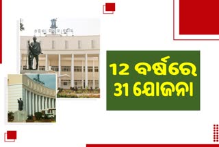 ଗତ 12 ବର୍ଷରେ 31 ଟି ନୂଆ ଯୋଜନା କରିଛନ୍ତି ରାଜ୍ୟ ସରକାର