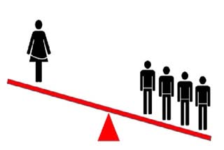 sex ratio statistics in chhattisgarh