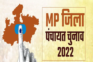 MP Panchayat Election Result