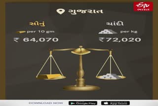 Gold Silver Price in Gujarat : સોના - ચાંદી બજારમાં તેજીનો માહોલ