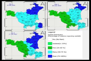 Monsoon in Haryana State