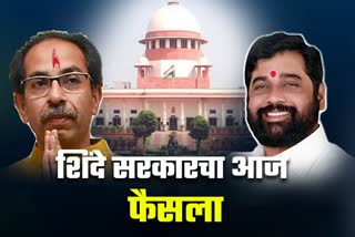 Supreme Court On  Shivsena petition
