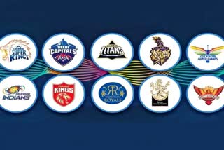 South Africa new T20 league  IPL franchise owners  T20 league in South Africa  South Africa Cricket  Sports News  IPL franchise owners buy all 6 teams  आईपीएल फ्रेंचाइजी मालिक  दक्षिण अफ्रीका की नई टी-20 लीग  खेल समाचार  क्रिकेट न्यूज  IPL franchise