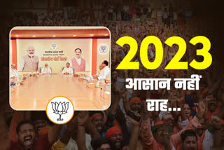 Set to back  BJP after loosing 5 Mayor seats in MP Local bodies elections 2022