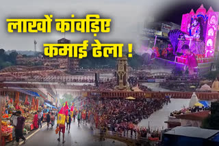 Kanwar Mela 2022