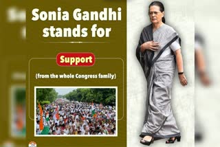 Congress starts new campaign on Social Media to support Sonia Gandhi in National Herald Case