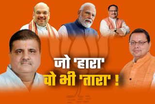 BJP high command