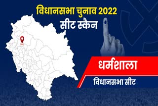 Dharamshala assembly seat ground report