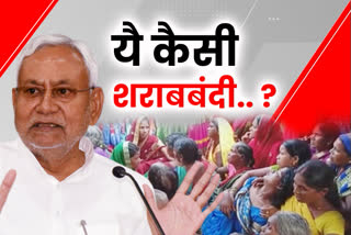 prohibition is failure in Bihar