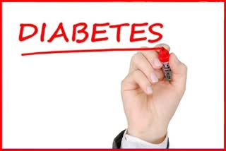 Diabetes Risk