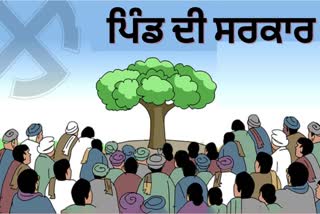 Panchayat Raj Act, MP Panchayat Chunav 2022, Etv Bharat, MP News,