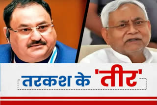 BJP JDU Relationship In Bihar Politics