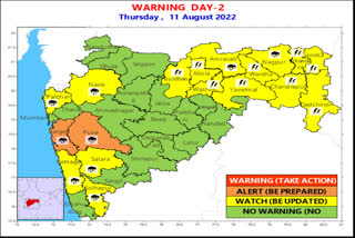 Maharashtra weather forecast