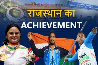 Achievements of rajasthan