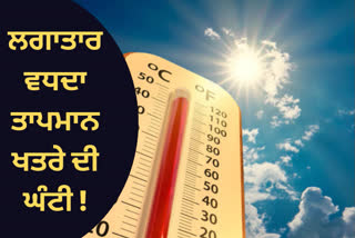 climate change in punjab