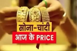 Today Gold Silver rates in MP