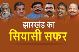 Political Journey of Jharkhand