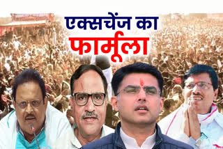 Rajasthan Congress Politics
